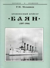 Броненосный крейсер Баян (1897-1904)