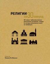 Религии за 30 секунд