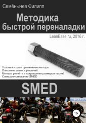 SMED. Методика быстрой переналадки